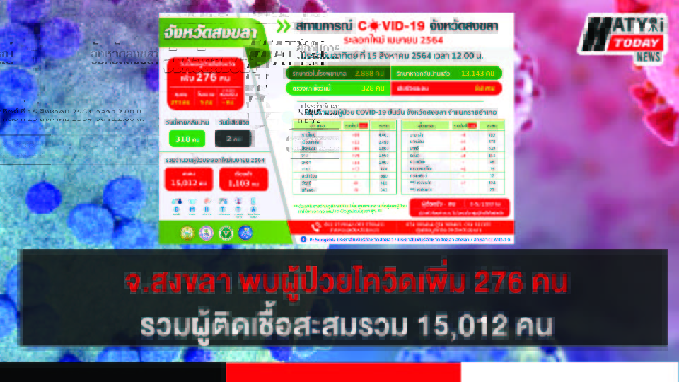ปกข่าวโควิด 01