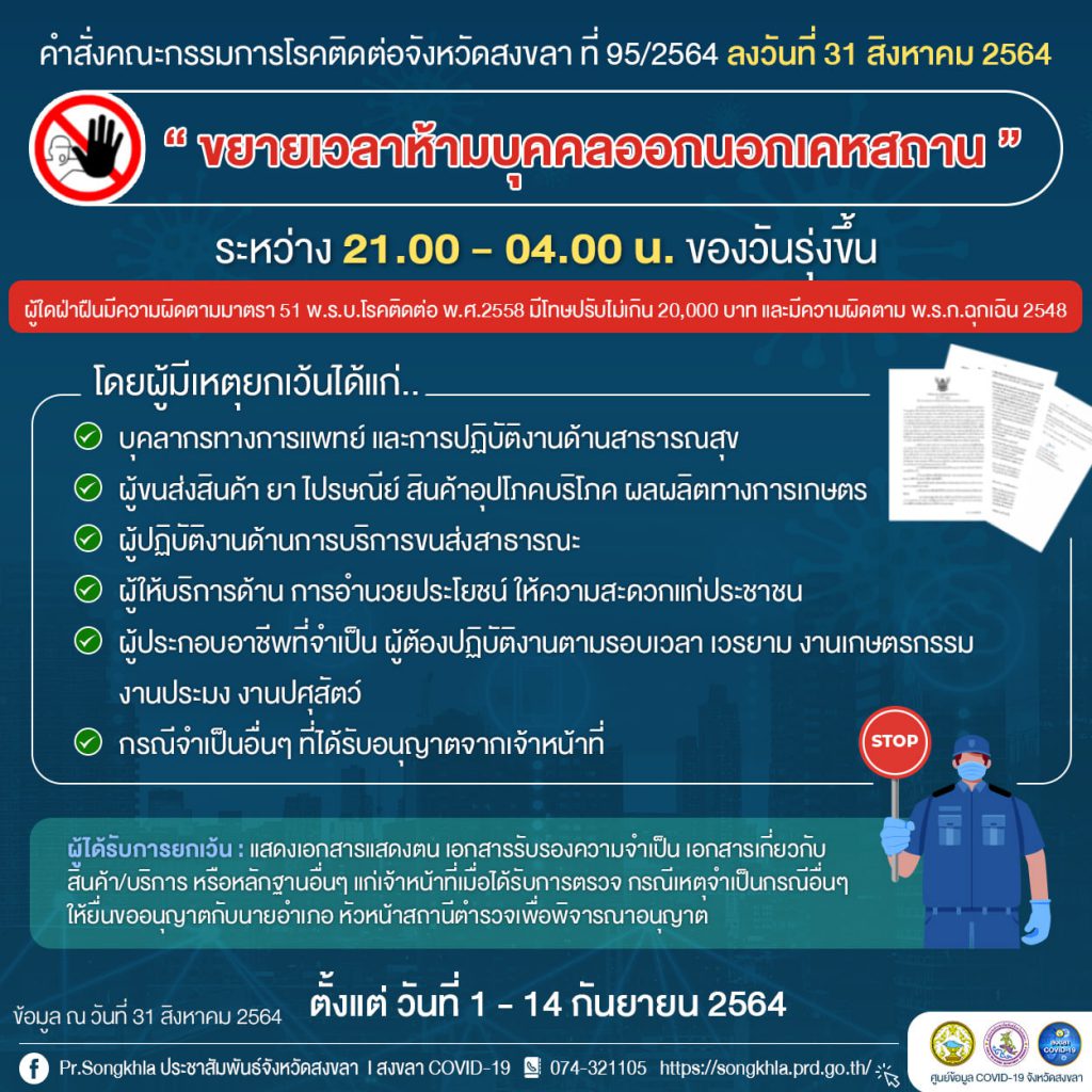 จังหวัดสงขลา ประกาศขยายเวลาเคอร์ฟิวต่อ ตั้งแต่วันที่ 1 - 14 ก.ย. 64 1 239383969 1498474827166816 2259804464253406555 N