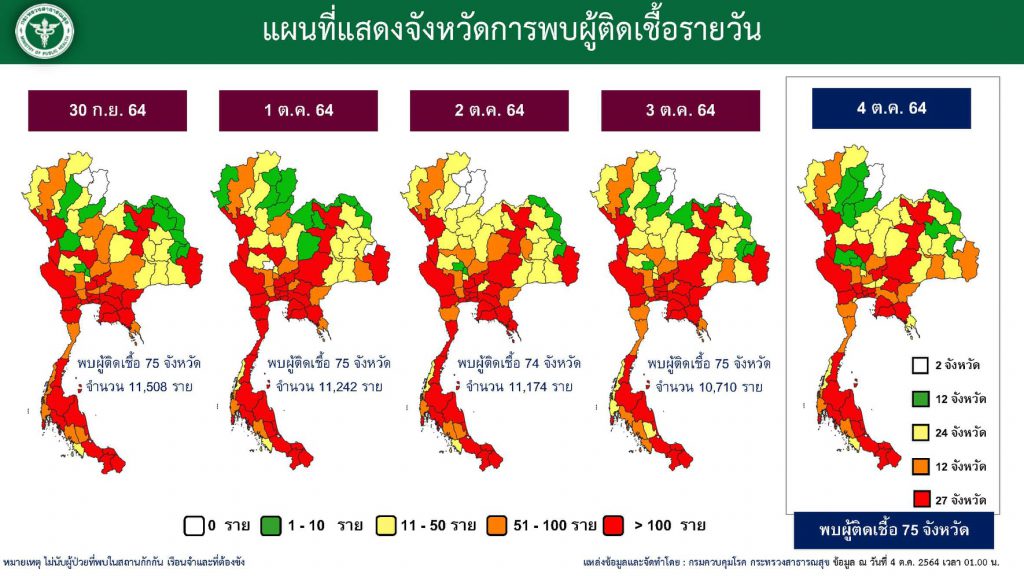 สงขลา ยังพบคลัสเตอร์โรงงานติดเชื้อโควิด-19 เพิ่ม ยอดรวมผู้ป่วยสะสม 31,625 ราย 2 244495985 419917269626603 2924063513396268694 N