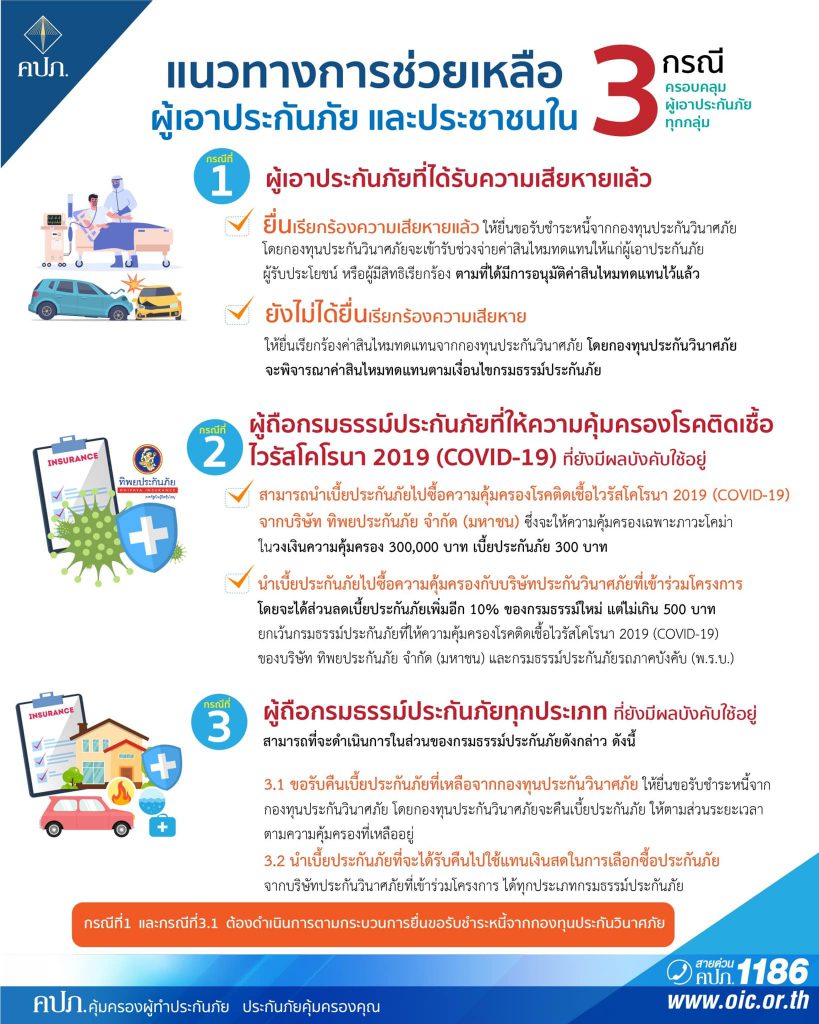 คปภ. ภาค 9 สงขลา ตั้งศูนย์ให้ความช่วยเหลือลูกค้าบริษัทเอเชียประกันภัยหลังบริษัทถูกเพิกถอนใบอนุญาตประกันภัย 3 245362368 4680376365318299 2030989793400820536 N
