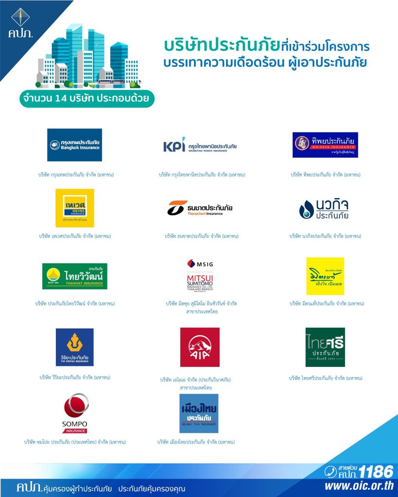คปภ. ภาค 9 สงขลา ตั้งศูนย์ให้ความช่วยเหลือลูกค้าบริษัทเอเชียประกันภัยหลังบริษัทถูกเพิกถอนใบอนุญาตประกันภัย 2 245393380 4680375838651685 8293747126394571268 N