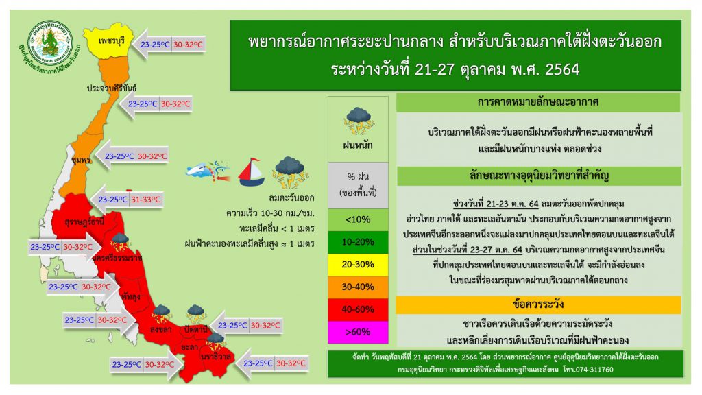 จังหวัดสงขลา มีฝนฟ้าคะนองร้อยละ 70 ของพื้นที่ กับมีฝนตกหนักบางแห่ง 2 246062560 4792099714176200 1480527282112536632 N