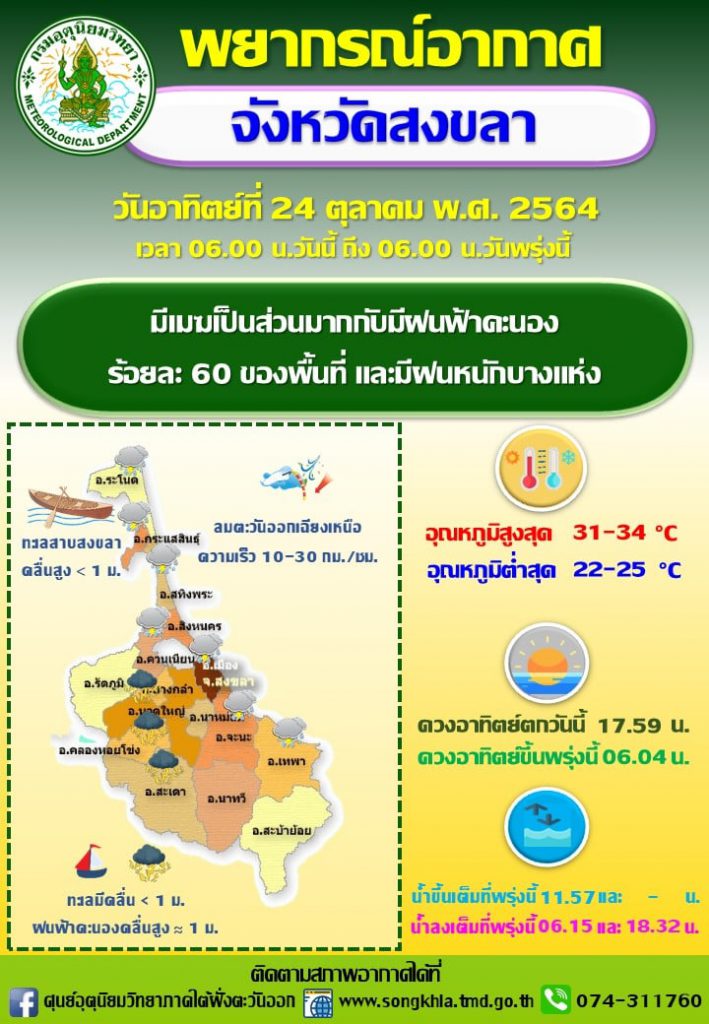 หาดใหญ่ นายกสาคร สั่งบรรจุกระสอบทรายกั้นน้ำ ย้ำ!ต้องพร้อมใช้งาน 24 ชั่วโมง 3 246216077 4800678243318347 5741949580469574891 N