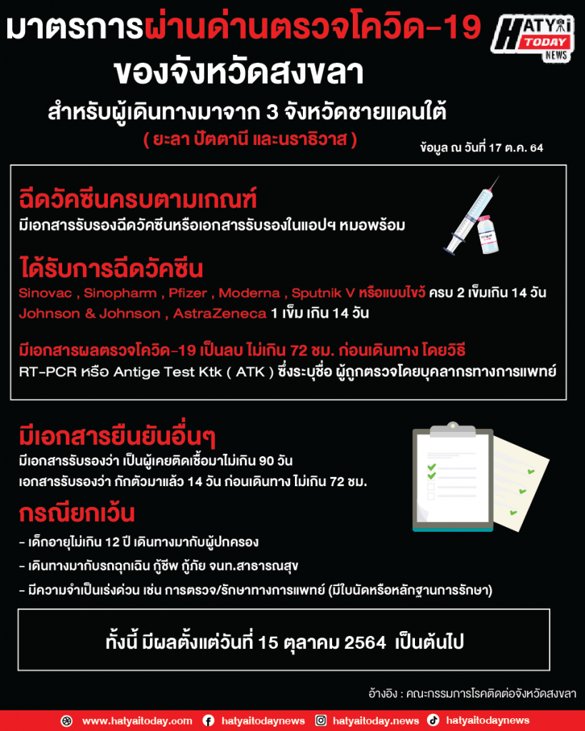มาตรการผ่านด่านตรวจคัดกรองบุคคลที่มาจากพื้นที่จังหวัดชายแดนใต้ 3 จังหวัด (ปัตตานี ยะลา และนราธิวาส) 3 เดินทางเข้าสงขลาสำหรับ 3 จังหวัด 01