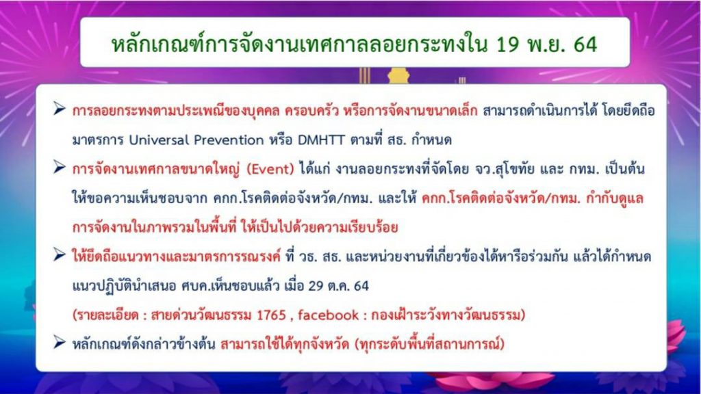 นายกฯ ประยุทธ์ ยันจัดงานลอยกระทงได้ตามปกติ แต่ขอปชช.ปฏิบัติตามมาตรการ 1 255263102 1294633527669117 3329212634498635925 N