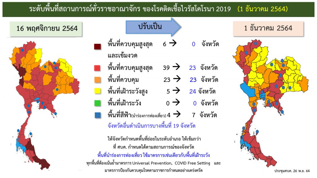 ราชกิจจานุเบกษา ประกาศขยาย พ.ร.ก.ฉุกเฉิน 2 เดือน ควบคุมโควิดสายพันธุ์โอไมครอน 2 260099033 454196066198723 6741889076838911908 N