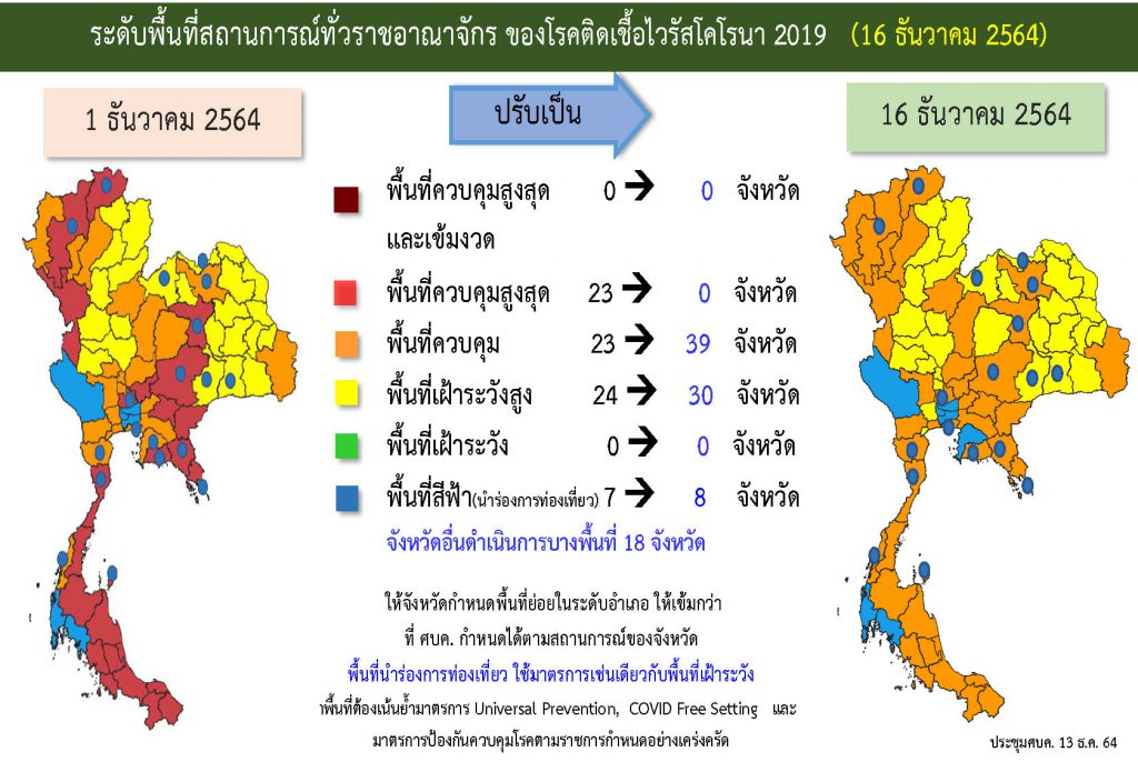 สงขลา ปรับสีจังหวัดเป็นพื้นที่สีส้มเริ่ม 16 ธ.ค. 64 ไฟเขียวฉลองปีใหม่ 1 265953729 464752725143057 6973317612206551266 N