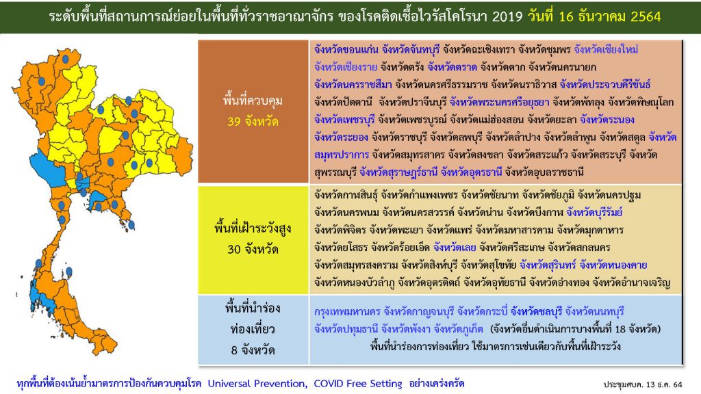 สงขลา ปรับสีจังหวัดเป็นพื้นที่สีส้มเริ่ม 16 ธ.ค. 64 ไฟเขียวฉลองปีใหม่ 2 265990877 464752791809717 2694663605029701900 N