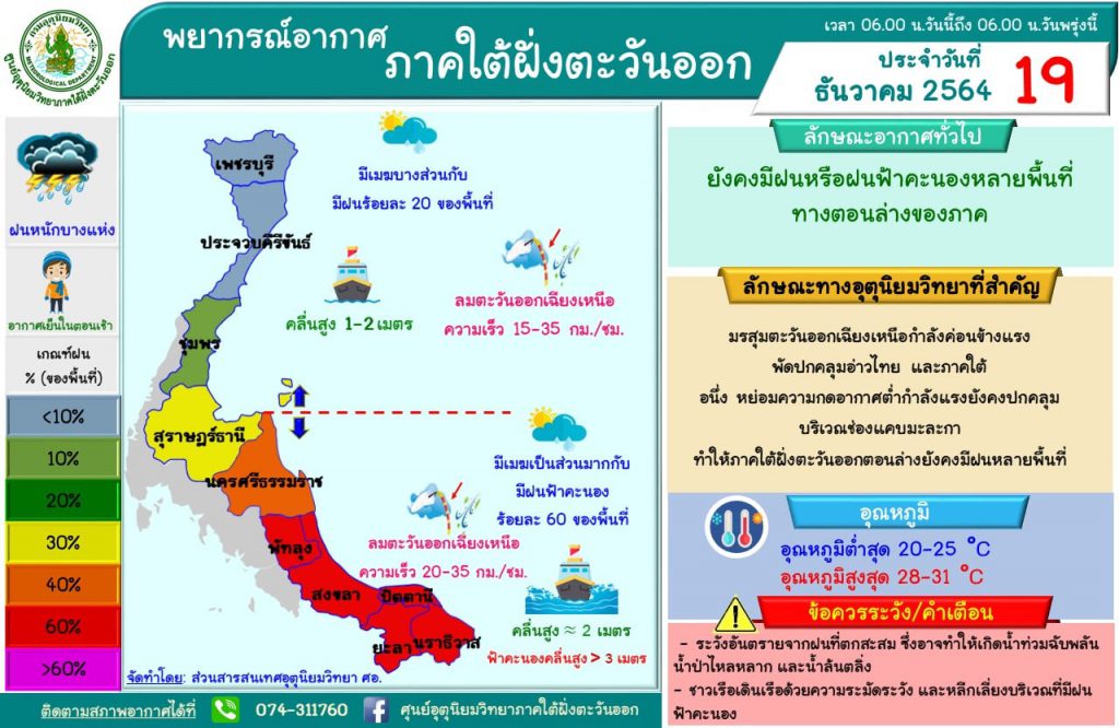 สงขลา เฝ้าระวังฝนหนักในพื้นที่และระวังน้ำทะเลหนุน ช่วงวันที่ 19 - 23 ธ.ค. 64 3 269010595 4990599034326266 6642712258215782031 N
