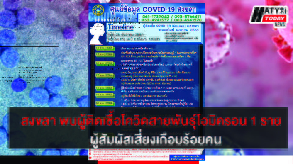 ด่วน !! พบผู้ติดเชื้อโควิด -19 สายพันธุ์โอมิครอน ในพื้นที่ จ.สงขลา