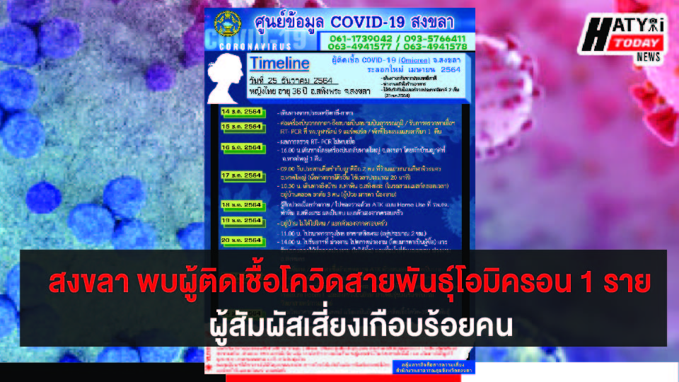 ด่วน !! พบผู้ติดเชื้อโควิด -19 สายพันธุ์โอมิครอน ในพื้นที่ จ.สงขลา