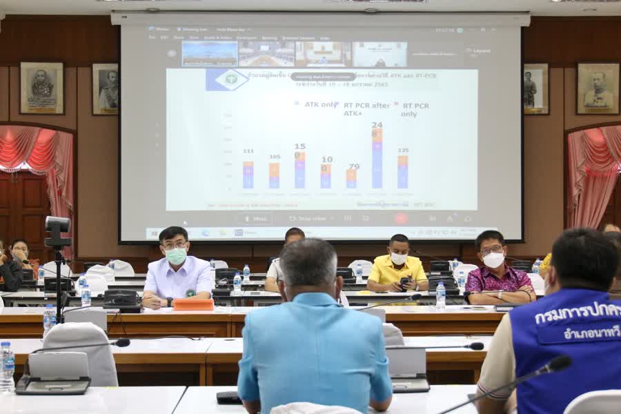 จังหวัดสงขลา จัดตั้งศูนย์ HI สำหรับผู้ป่วยโควิด-19 ใน16 อำเภอ ให้คำปรึกษาตลอด 24 ชั่วโมง 1 E51d4f76c62420e9d8575022d5578bf9 Small