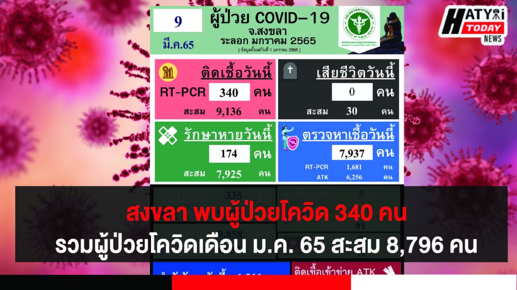 ปกข่าว [recovered] 01