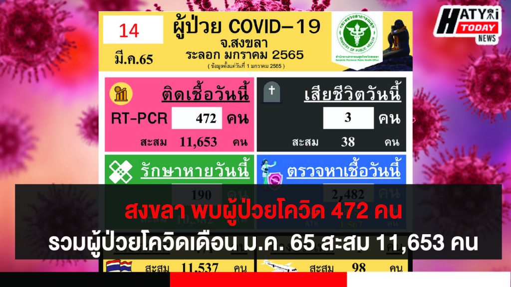 ปกข่าว [recovered] 01