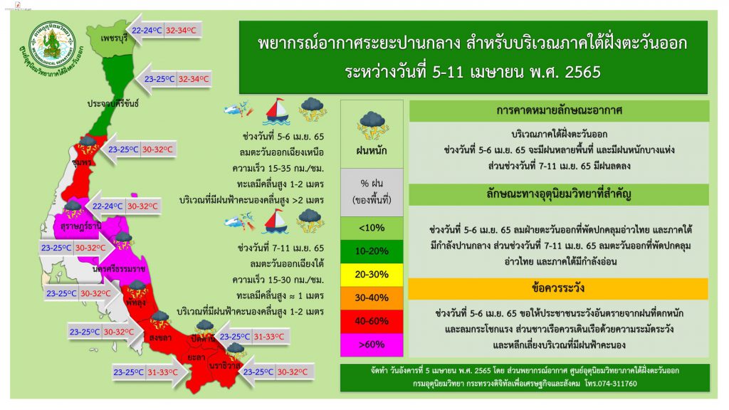 พยากรณ์อากาศ จ.สงขลามีฝนฟ้าคะนองร้อยละ 60 ของพื้นที่ และมีฝนตกหนักบางแห่ง 2 277353337 5345498865502946 8578085941497190324 N