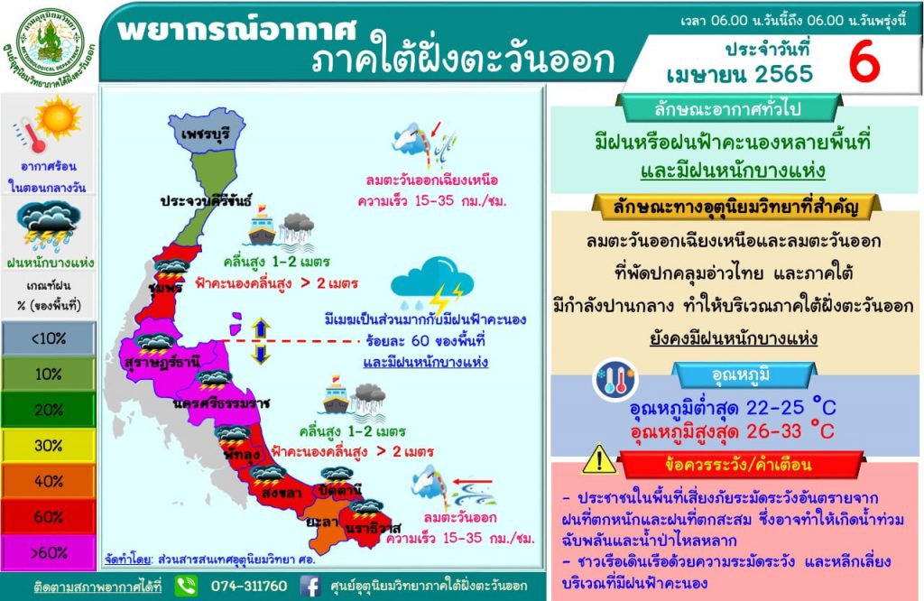 พยากรณ์อากาศ จ.สงขลามีฝนฟ้าคะนองร้อยละ 60 ของพื้นที่ และมีฝนตกหนักบางแห่ง 1 278018747 5347402115312621 1745508890849232645 N