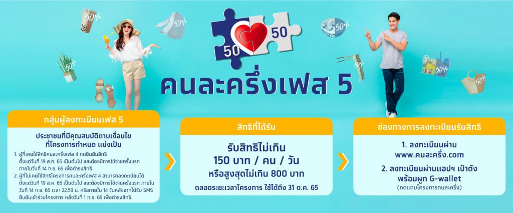 ห้ามพลาด 23 ก.ย. คลังเปิด คนละครึ่ง รอบเก็บตกอีก 3 ล้านสุดท้าย 2 Half Half P5 Pc2 N