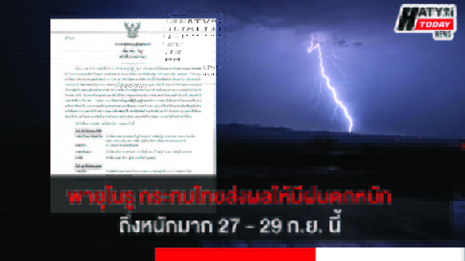 เตือน‼️ พายุโนรู กระทบไทยส่งผลให้มีฝนตกหนักถึงหนักมาก 27 – 29 ก.ย. นี้