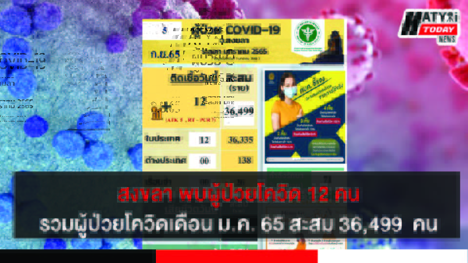 ปกข่าวโควิด 01